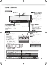 Preview for 6 page of Daikin FTXM50WVMA Operation Manual