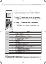 Предварительный просмотр 47 страницы Daikin FTXM50WVMA Operation Manual