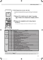 Preview for 35 page of Daikin FTXM85P2VMA Operation Manual