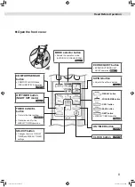 Preview for 49 page of Daikin FTXM85P2VMA Operation Manual