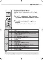 Предварительный просмотр 75 страницы Daikin FTXM85P2VMA Operation Manual