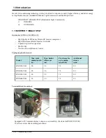 Preview for 2 page of Daikin FTXN-LV Troubleshooting Manual