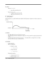 Preview for 5 page of Daikin FTXN-LV Troubleshooting Manual