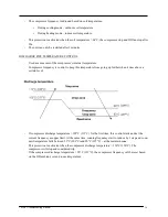 Preview for 13 page of Daikin FTXN-LV Troubleshooting Manual