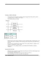 Preview for 14 page of Daikin FTXN-LV Troubleshooting Manual