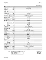 Preview for 15 page of Daikin FTXN09KEVJU Service Manual