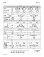 Preview for 17 page of Daikin FTXN09KEVJU Service Manual