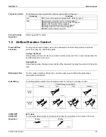 Предварительный просмотр 31 страницы Daikin FTXN09KEVJU Service Manual