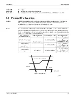 Preview for 33 page of Daikin FTXN09KEVJU Service Manual