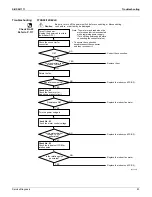 Предварительный просмотр 91 страницы Daikin FTXN09KEVJU Service Manual