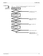 Предварительный просмотр 95 страницы Daikin FTXN09KEVJU Service Manual