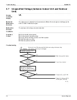 Preview for 96 page of Daikin FTXN09KEVJU Service Manual