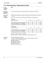 Preview for 104 page of Daikin FTXN09KEVJU Service Manual