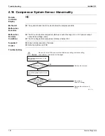 Предварительный просмотр 108 страницы Daikin FTXN09KEVJU Service Manual