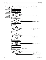 Предварительный просмотр 110 страницы Daikin FTXN09KEVJU Service Manual