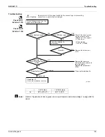 Предварительный просмотр 117 страницы Daikin FTXN09KEVJU Service Manual