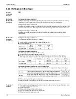 Preview for 120 page of Daikin FTXN09KEVJU Service Manual