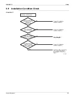 Предварительный просмотр 131 страницы Daikin FTXN09KEVJU Service Manual