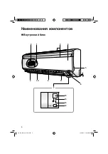 Preview for 5 page of Daikin FTXN25KEV1B Operation Manual