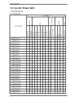 Preview for 9 page of Daikin FTXN25L Service Manual