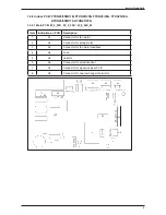 Preview for 14 page of Daikin FTXN25L Service Manual