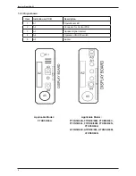 Предварительный просмотр 17 страницы Daikin FTXN25L Service Manual