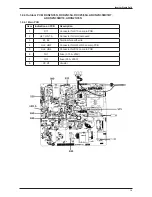 Предварительный просмотр 18 страницы Daikin FTXN25L Service Manual