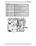 Preview for 22 page of Daikin FTXN25L Service Manual