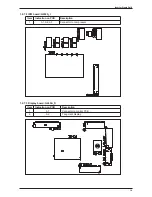 Предварительный просмотр 24 страницы Daikin FTXN25L Service Manual