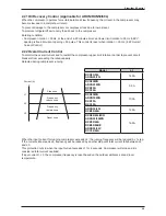 Preview for 36 page of Daikin FTXN25L Service Manual