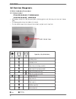 Предварительный просмотр 37 страницы Daikin FTXN25L Service Manual