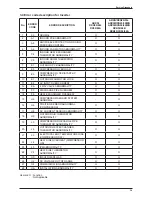 Preview for 44 page of Daikin FTXN25L Service Manual