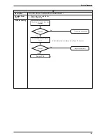 Preview for 48 page of Daikin FTXN25L Service Manual