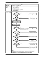 Предварительный просмотр 55 страницы Daikin FTXN25L Service Manual