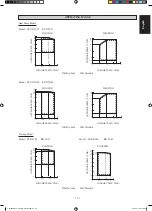 Предварительный просмотр 17 страницы Daikin FTXN25MV1B Installation Manual