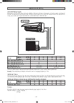 Preview for 12 page of Daikin FTXN25MV1B9 Installation Manual