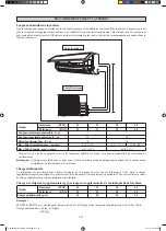 Preview for 30 page of Daikin FTXN25MV1B9 Installation Manual