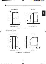 Предварительный просмотр 35 страницы Daikin FTXN25MV1B9 Installation Manual