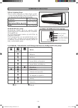 Preview for 52 page of Daikin FTXN25MV1B9 Installation Manual