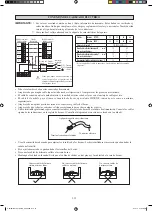 Preview for 86 page of Daikin FTXN25MV1B9 Installation Manual