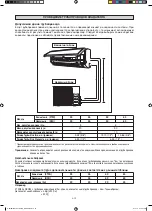 Preview for 102 page of Daikin FTXN25MV1B9 Installation Manual