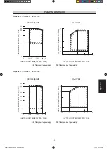 Предварительный просмотр 107 страницы Daikin FTXN25MV1B9 Installation Manual