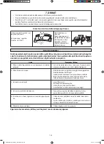 Preview for 128 page of Daikin FTXN25MV1B9 Installation Manual