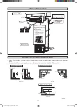 Preview for 8 page of Daikin FTXN25NV1B Installation Manual