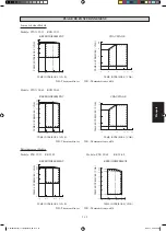 Preview for 89 page of Daikin FTXN25NV1B Installation Manual