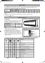 Preview for 106 page of Daikin FTXN25NV1B Installation Manual