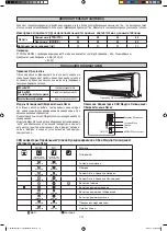 Preview for 124 page of Daikin FTXN25NV1B Installation Manual