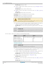 Preview for 36 page of Daikin FTXP20-71L Service Manual