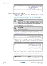 Preview for 48 page of Daikin FTXP20-71L Service Manual