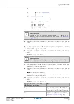 Preview for 73 page of Daikin FTXP20-71L Service Manual